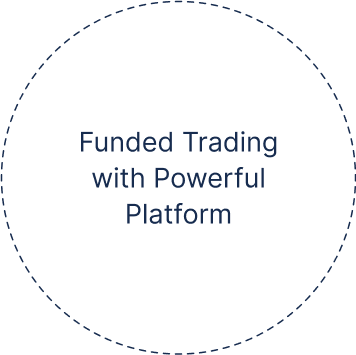 ATFunded Trader Program